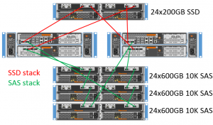 flashpool-stacks